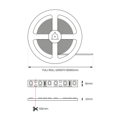 Zestaw Taśma SMD 60/m 4000K IP20 5m + Zasilacz