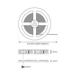 Zestaw Taśma COB 320/m 4000K IP20 3m + Zasilacz